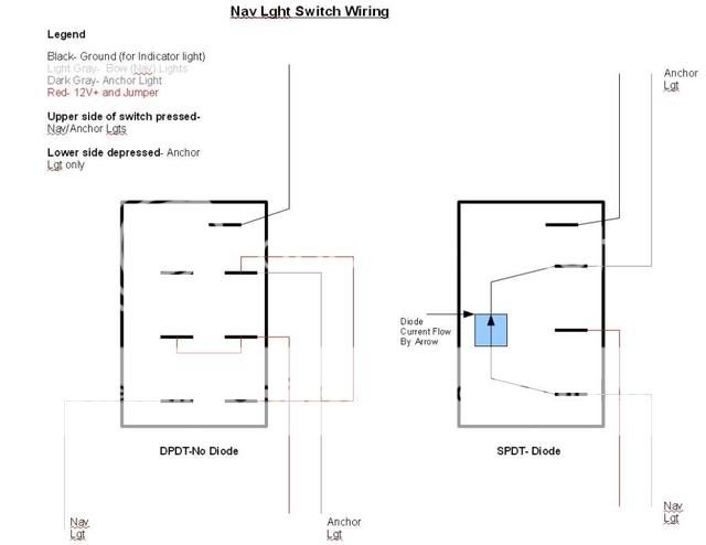 Nav Light Switch Wiring Diagram - Wiring Diagram Schemas